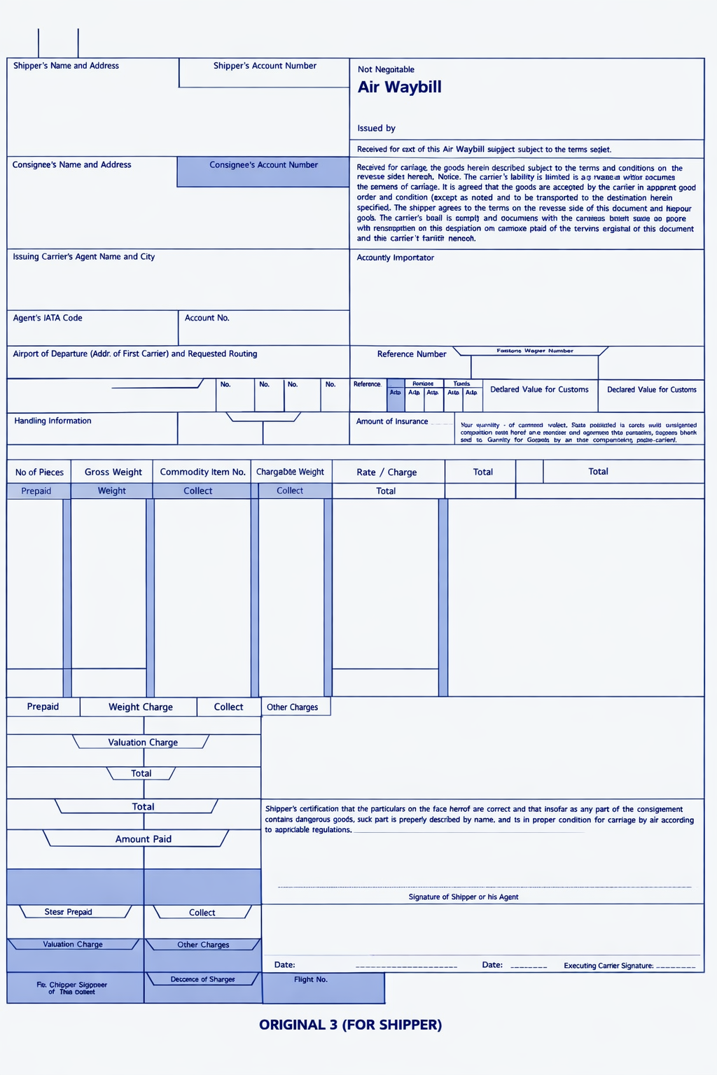 Что такое AWB (авианакладная)