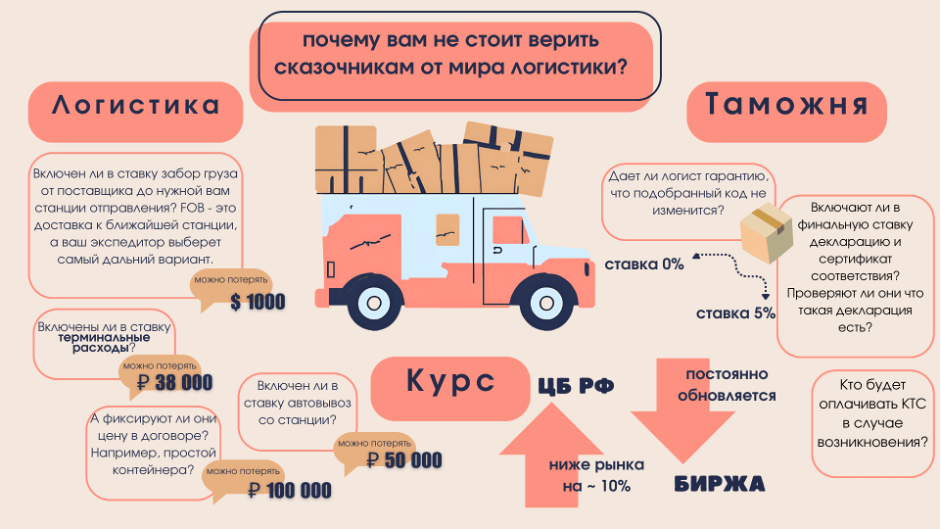 Памятка для клиентов, чтобы накошмарить